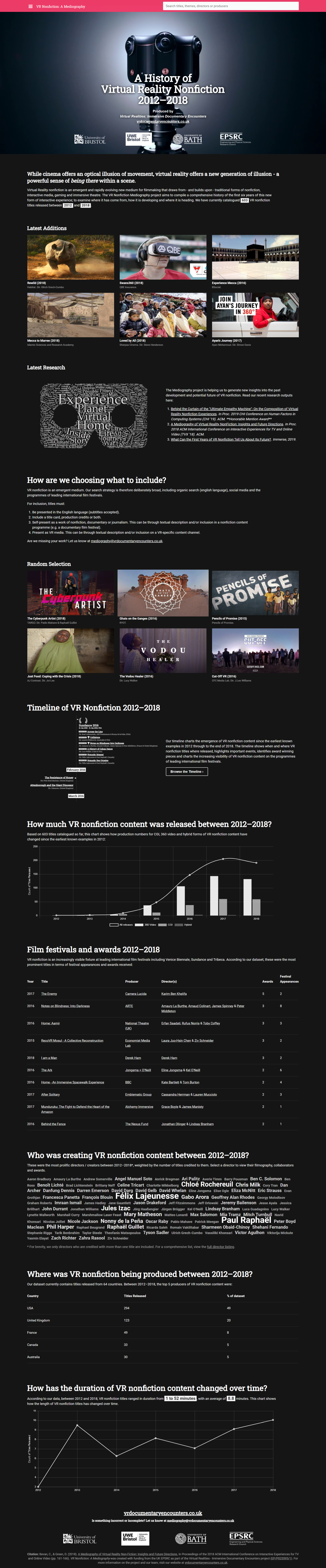 Photo: VR Nonfiction - A Mediography